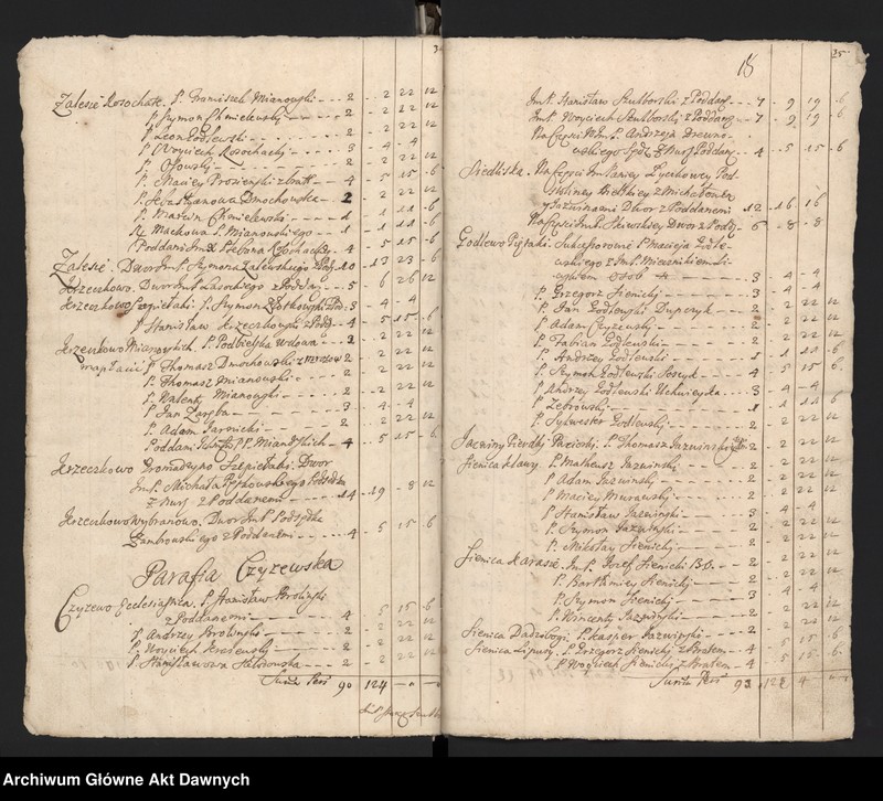 image.from.unit.number "Nurskie grodzkie relacje oblaty"