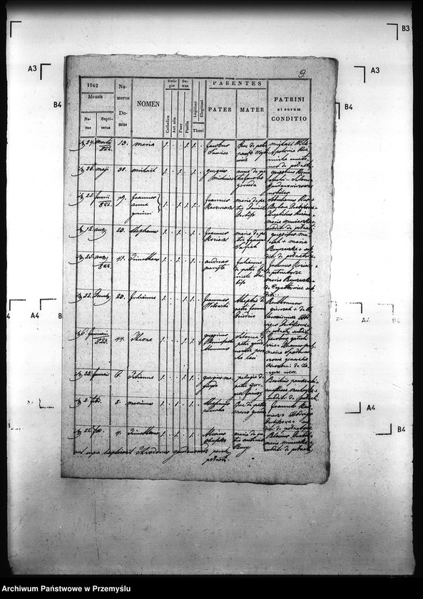 image.from.unit.number "[Kopie ksiąg metrykalnych parafii Pełniatycze z filiami Cząstkowice, Czelatyce, Roźwienica, Rożniatów, Rudołowice, Wola Roźwienicka (dekanat Pruchnik)]"