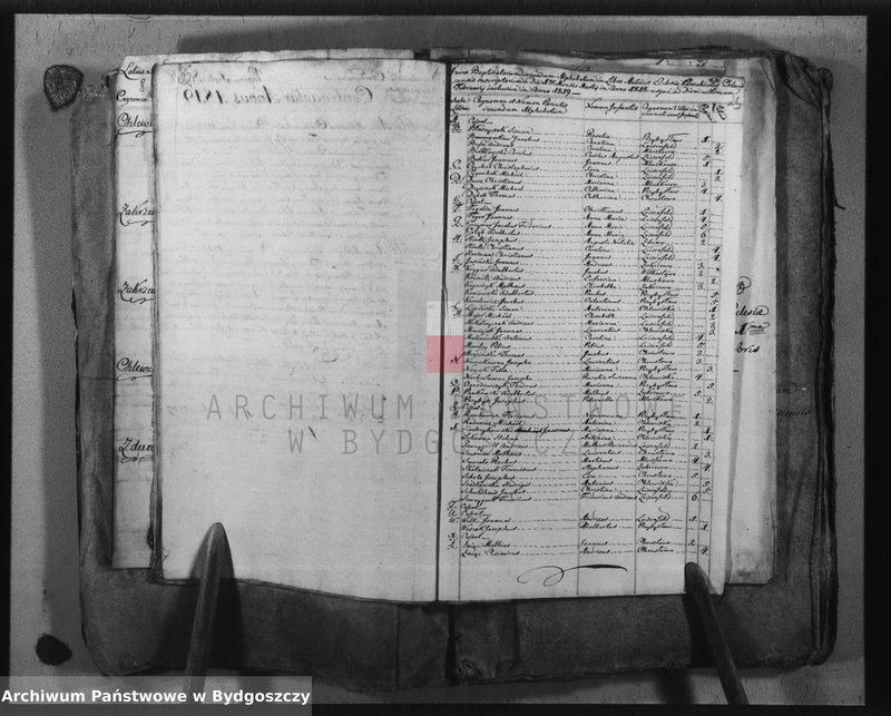image.from.unit.number "Duplicate der Kirchenbücher von Chlewisk"