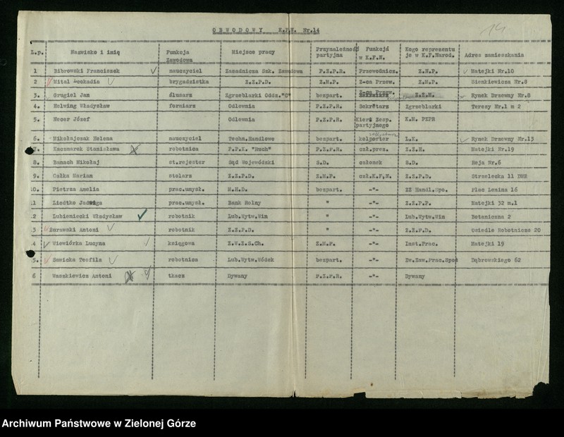 image.from.unit.number "Wykazy członków Komitetów Obwodowych Frontu Narodowego w Zielonej Górze"