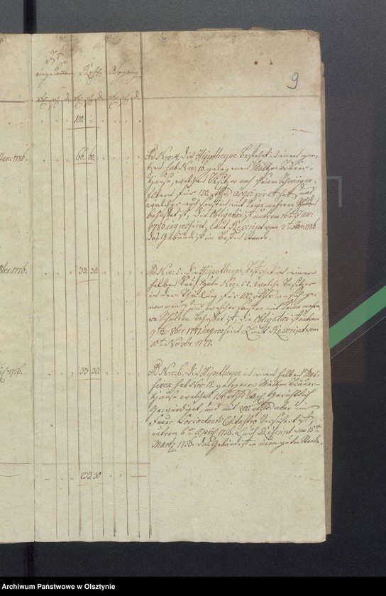 image.from.unit.number "Passenheimsche Hospital Rechnung"