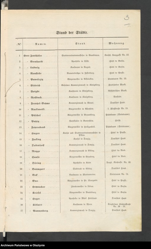 image.from.unit.number "Acta des 13ten Provinzial-Landtages der Stände des Königreichs Preusen. Die Plenar-Sitzungs-Protokolle."