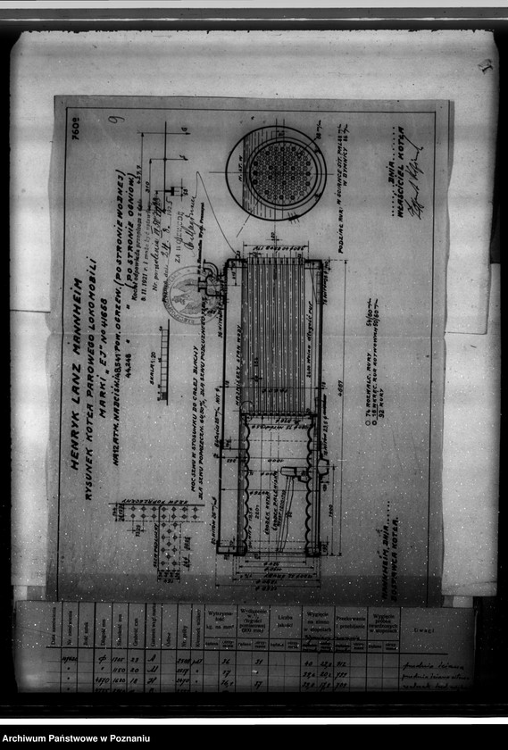 Obraz 13 z jednostki "/Mączkarnia parowa w maj. Kamieniec, pow. kościański, własność Z. Kozierowskiego/"