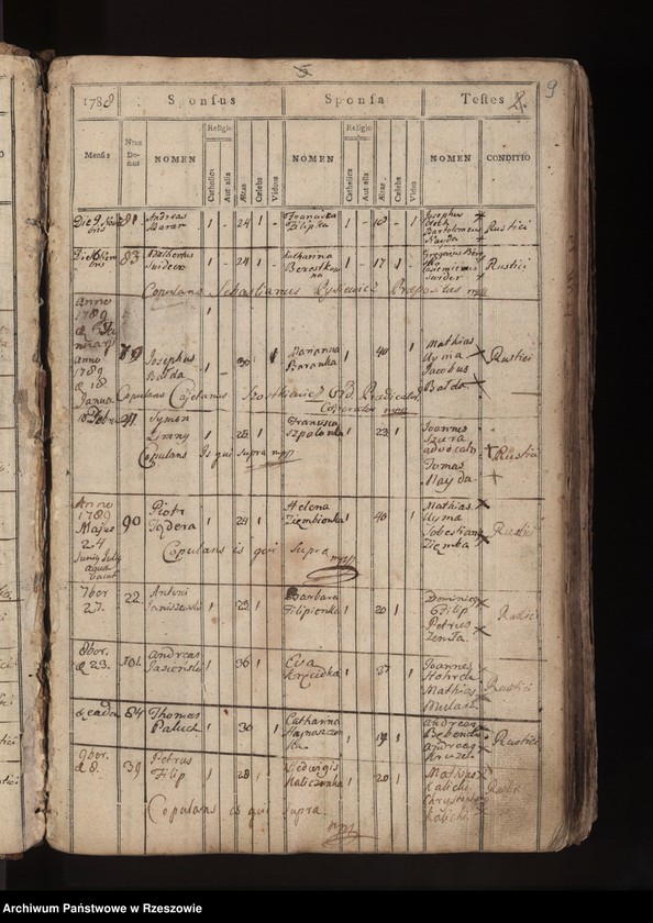 image.from.unit.number "Liber Natorum Copulatorum ac Mortuorum pro pago Veteri Borek. Tom I"