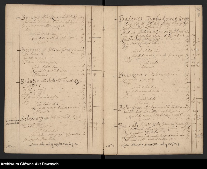 image.from.unit.number "Regestrum contibutionum in districtu Leopoliensi quatuordecem salvis abiuratis --"