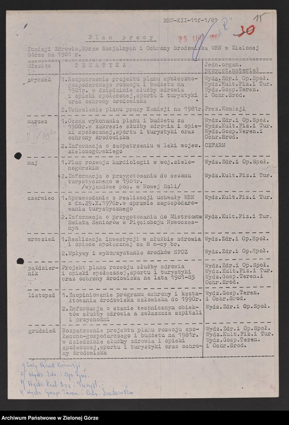 image.from.unit.number "Protokóły z posiedzeń Komisji Zdrowia, Spraw Socjalnych i Ochrony Środowiska Wojewódzkiej Rady Narodowej w Zielonej Górze"