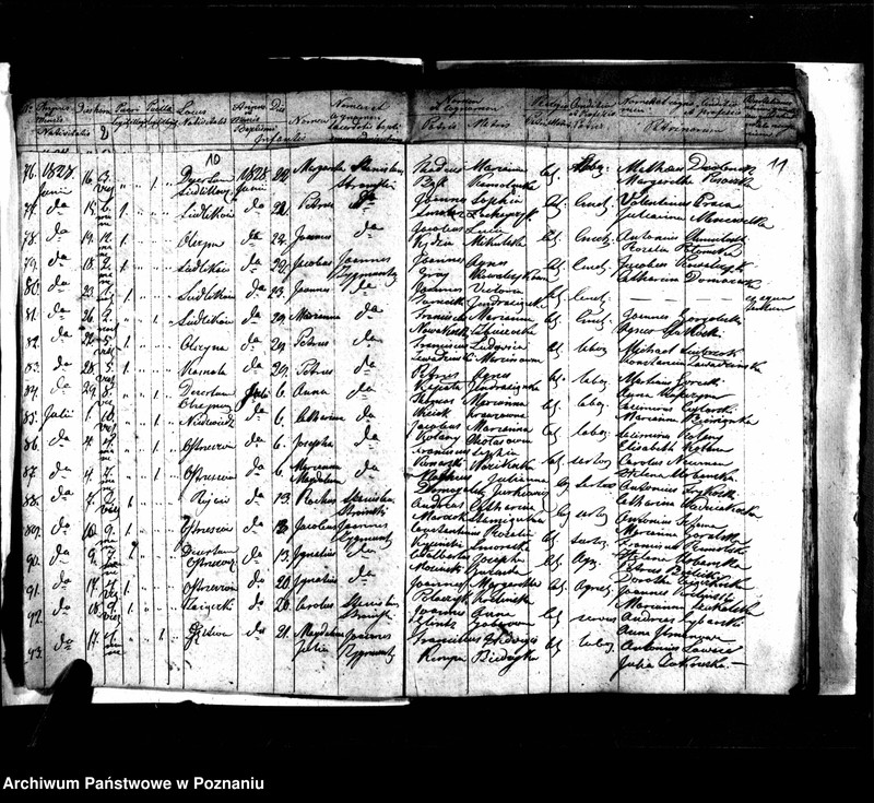 image.from.unit.number "Księga urodzeń, małżeństw i zgonów"