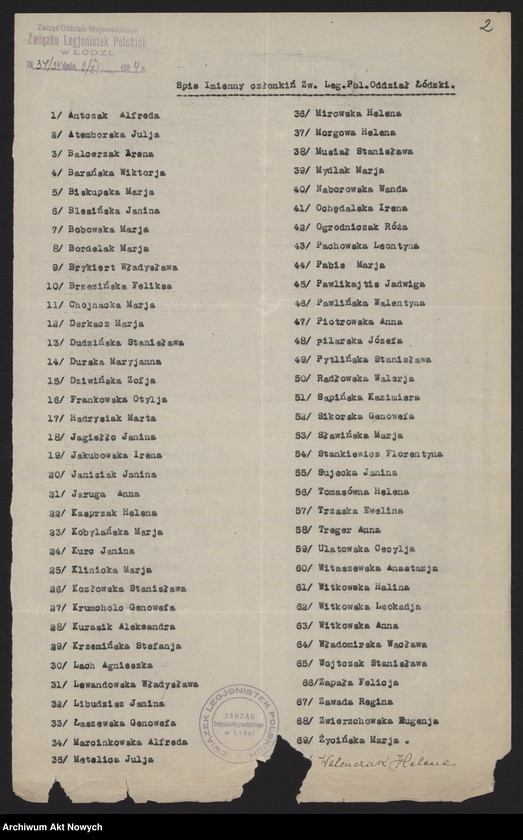 image.from.unit.number "Związek Legionistek Polskich Oddział Łódzki. Spisy członkiń."