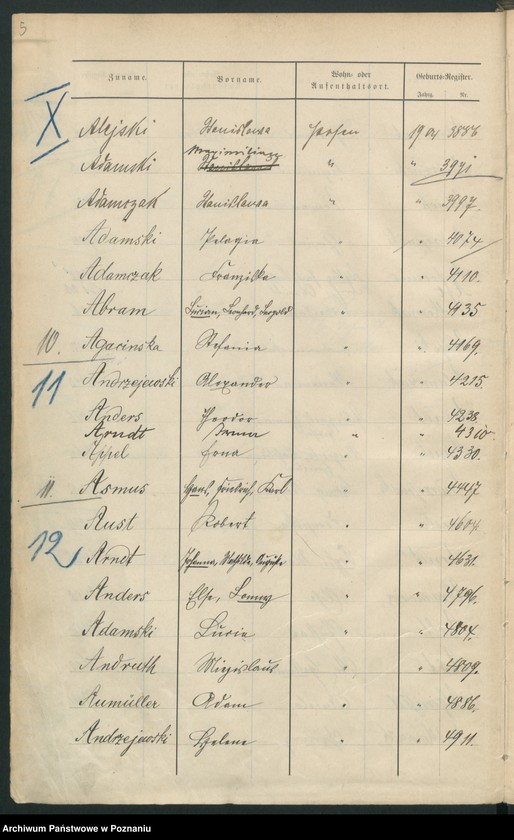 Obraz 8 z jednostki "Spis alfabetyczny urodzeń"