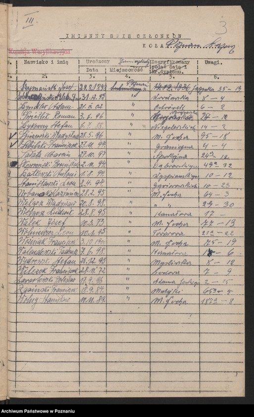 Obraz 5 z jednostki "Poznań - Łazarz akta koła."