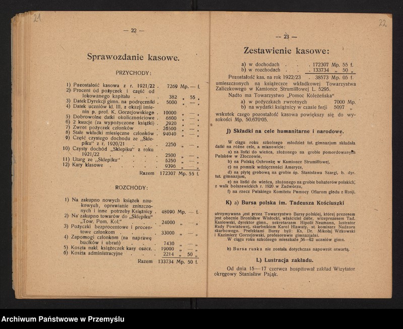 image.from.unit.number "IV Sprawozdanie Dyrekcji Gimnazjum Państwowego im. Kornela Ujejskiego w Kamionce Strumiłowej za rok szkolny 1921/22"
