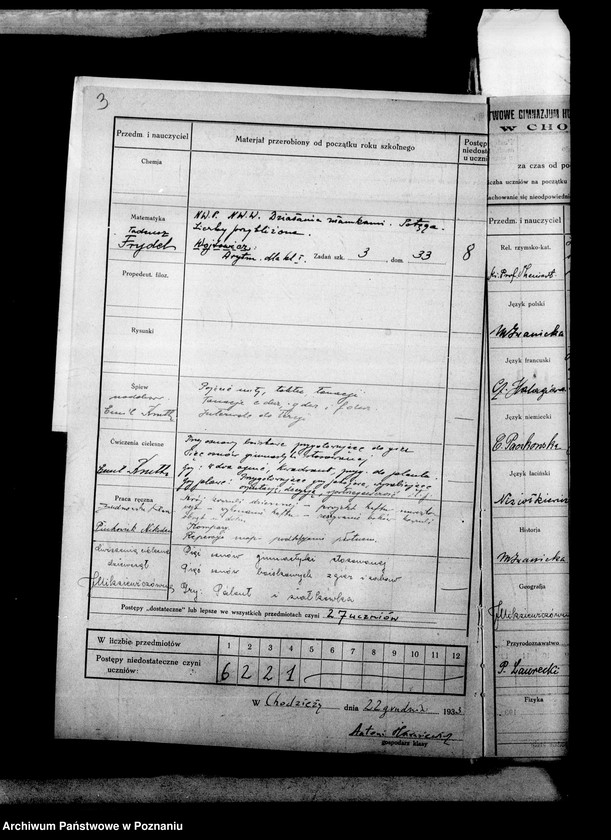 Obraz 7 z jednostki "Państwowe Gimnazjum imienia świętej Barbary w Chodzieży [Protokoły konferencji Rady Pedagogicznej]"