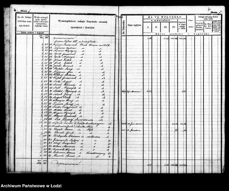 Obraz 8 z jednostki "Manuał przychodu i rozchodu funduszów gminnych, regestr funduszów przechodnich, regestr forszusów i zaległości kasy m. Łodzi na r. 1860"
