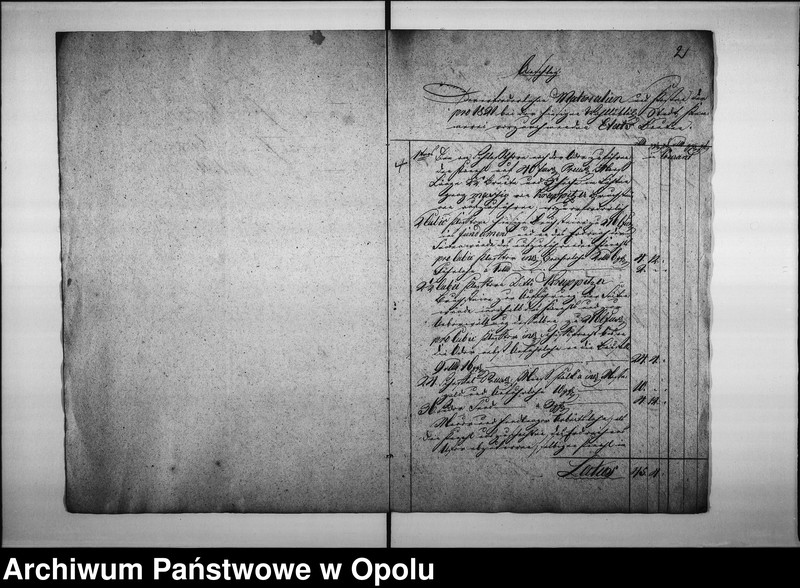 Obraz 6 z jednostki "Acta von Regulirung der jährlichen Cämmerey-Etats, und der aufzubringenden Zuschüsse von der Commune Magistrat zu Oppeln de anno 1821"