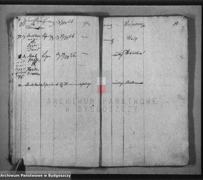 image.from.unit.number "Akta urodzeń, ślubów, zgonów"