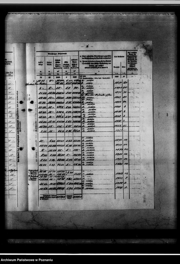 Obraz 13 z jednostki "Landesgut Grossgarten [fabryka konserw]."