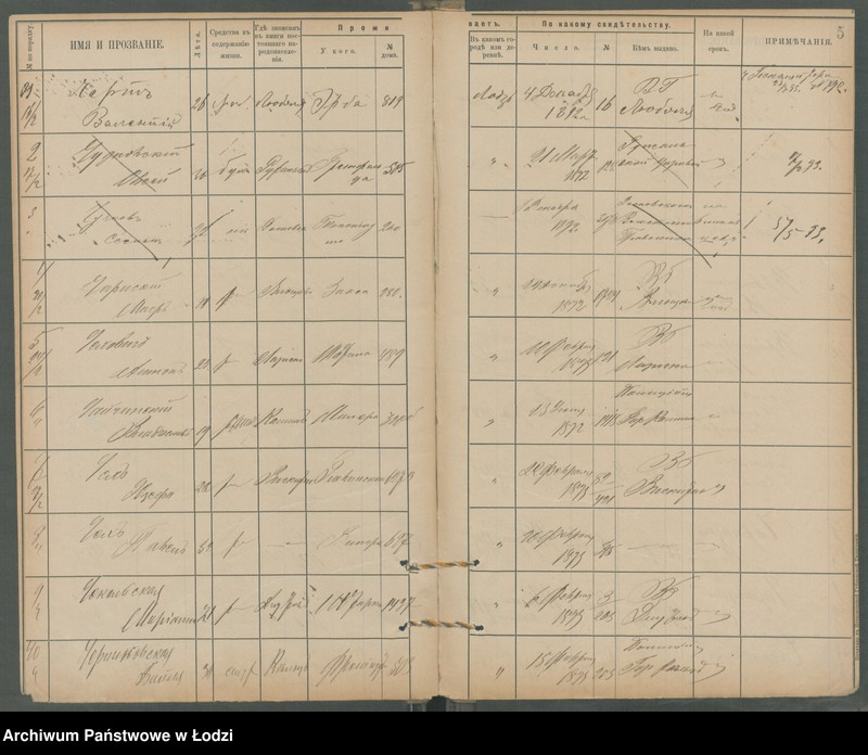 Obraz 8 z jednostki "[Księga ludności niestałej m. Łodzi lit. Cz]"