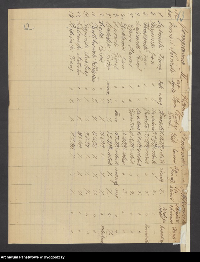 image.from.unit.number "Spisy członków Powiatowej Komendy Zachodniej Straży Obywatelskiej Grudziądz - Wieś"