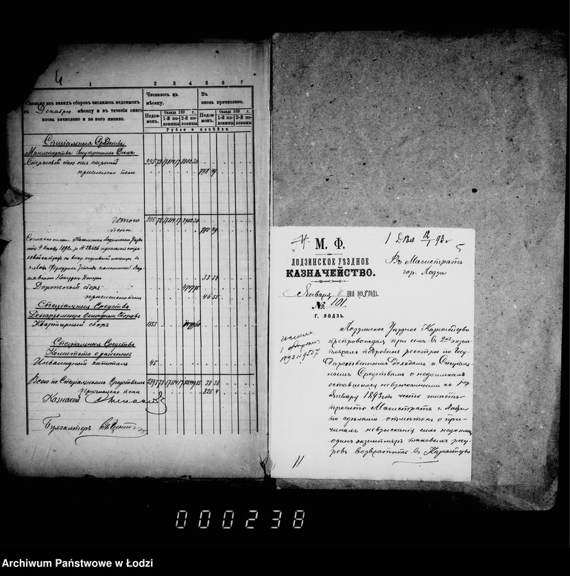 Obraz 8 z jednostki "O nedoimkach po uezdnomu kaznačejstvu"