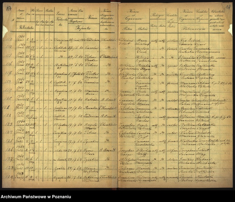 Obraz 13 z jednostki "Księga urodzin"