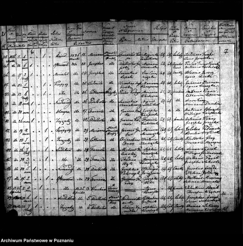 image.from.unit.number "Duplikat urodzonych, zmarłych, zaślubionych"