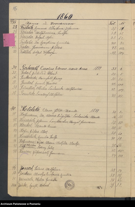 Obraz 17 z jednostki "[Skorowidz urodzeń]"