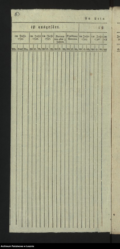 Obraz 12 z jednostki "[Produktentabelle von der Mediatstadt Lissa]"