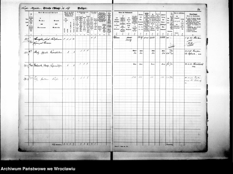 image.from.unit.number "Personalienverzeichnisse"