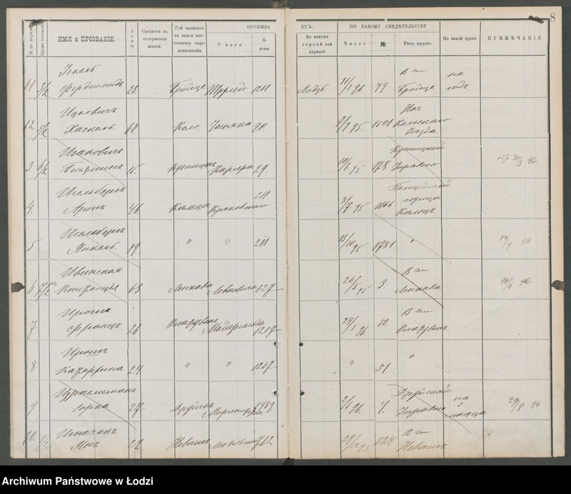 Obraz 11 z jednostki "[Księga ludności niestałej m. Łodzi lit. I]"