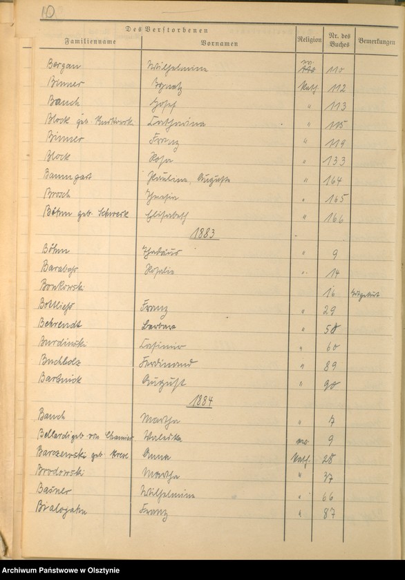 image.from.unit.number "Alphabetisches Namenverzeichnis zum Sterbebuch"