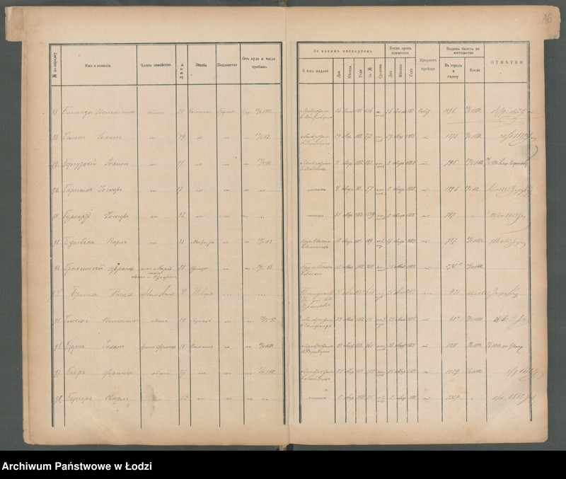 Obraz 19 z jednostki "[Księga ludności niestałej m. Łodzi]"