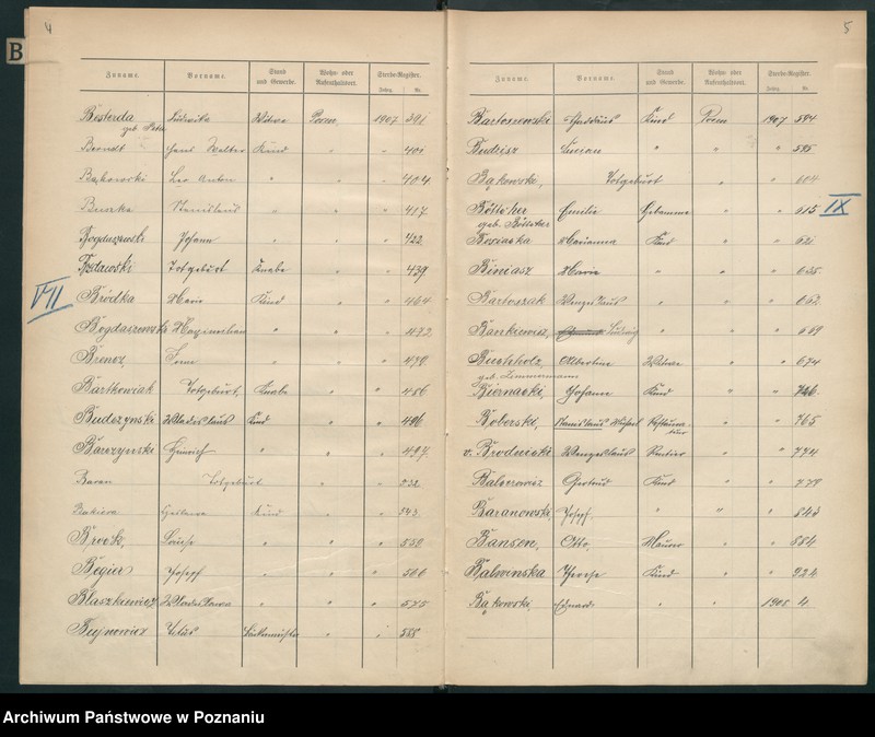 Obraz 5 z jednostki "Spis alfabetyczny zgonów za 1907"