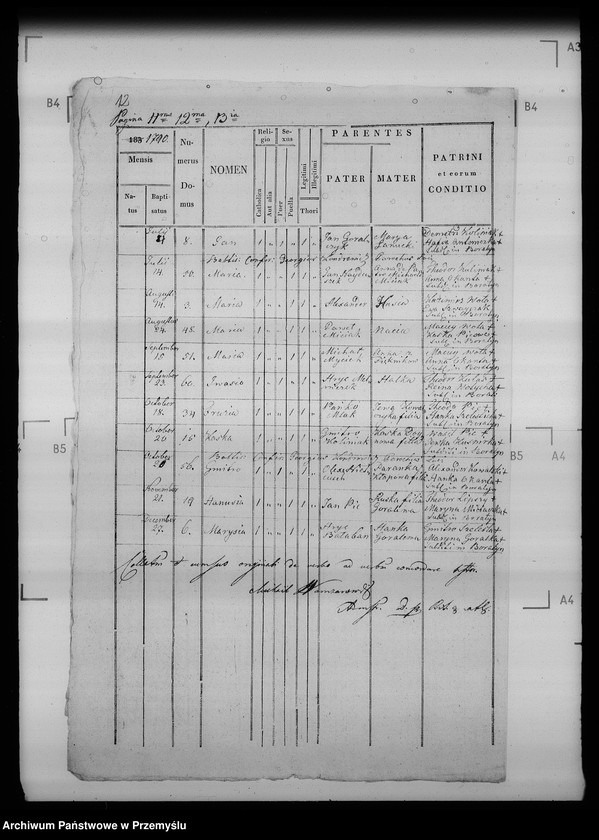 Obraz 20 z jednostki "[Kopie ksiąg metrykalnych parafii Boratyn wieś Boratyn (dekanat Bełz)]"