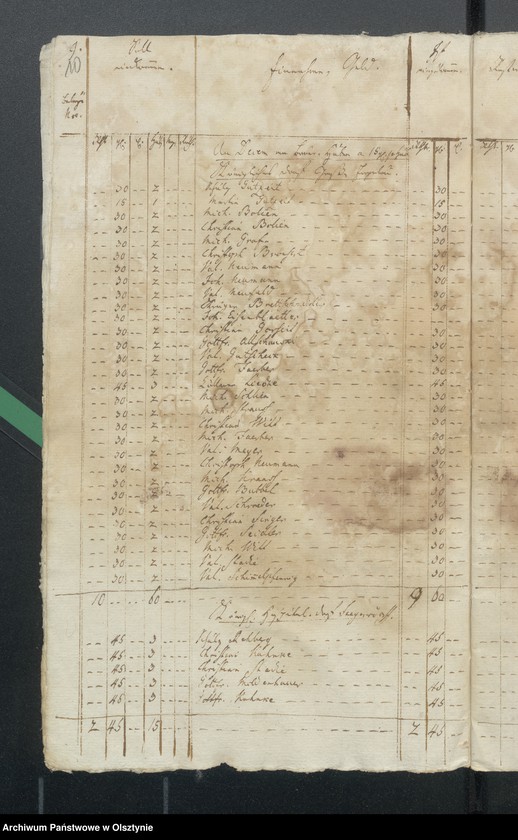 image.from.unit.number "Jahr Kirchen Rechnung über Einnahme und Ausgabe wie auch Bau Rechnung"