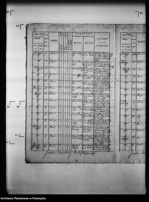 Obraz 19 z jednostki "[Kopie ksiąg metrykalnych parafii Wysowa z filią Blechnarka (dekanat Gorlice)]"