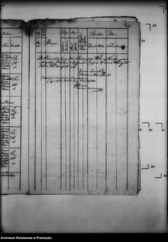 image.from.unit.number "[Kopie ksiąg metrykalnych parafii Wola Cieklińska z filiami Cieklin, Folusz (dekanat Dukla)]"