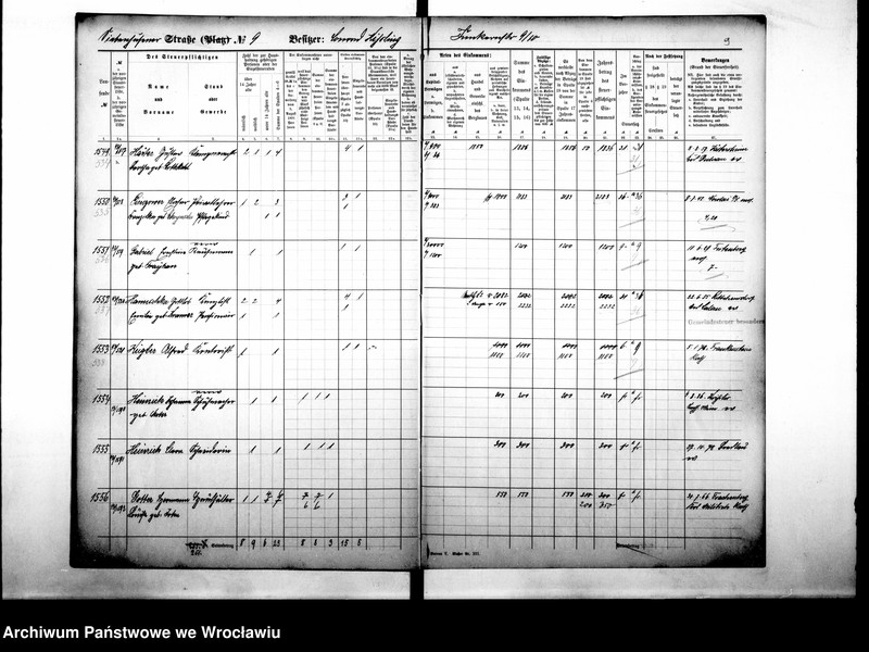 image.from.unit.number "Personenverzeichnisse"