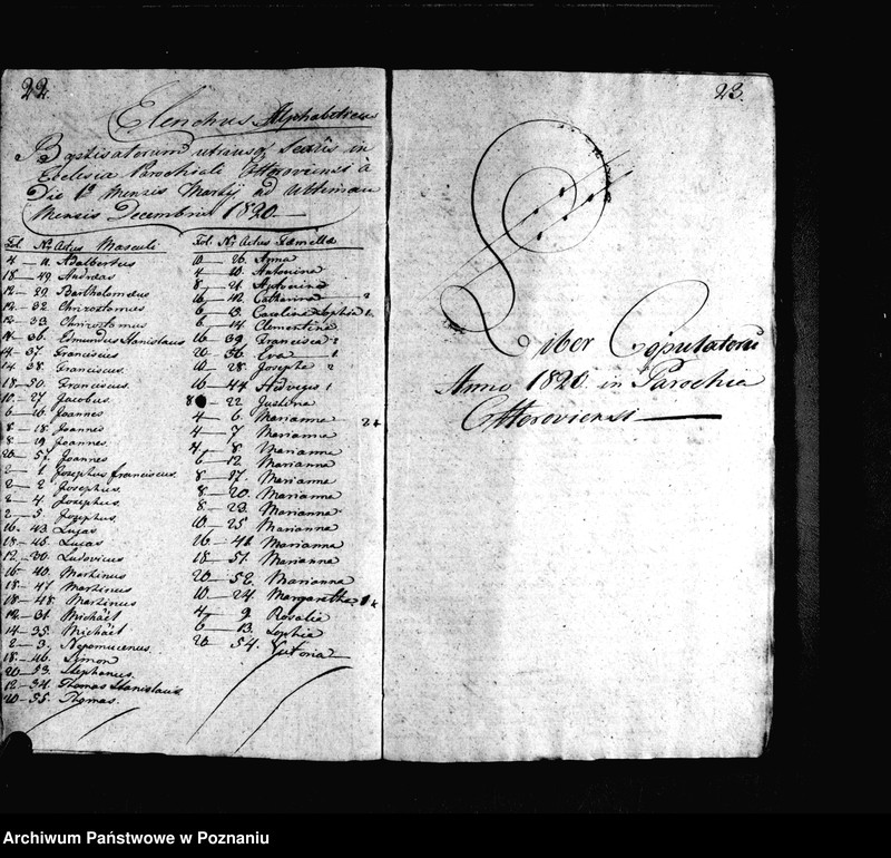 image.from.unit.number "Duplikat urodzeń, małżeństw i zgonów"