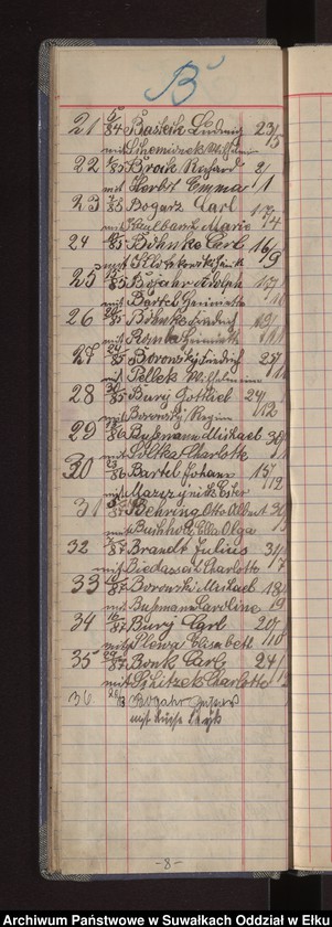 image.from.unit.number "Skorowidz alfabetyczny do ksiąg małżeństw"