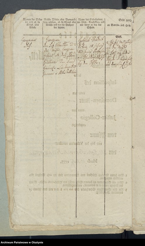 image.from.unit.number "Tabelle der Kirch- und Land-Schulen des Kirchspiel Georgenau"