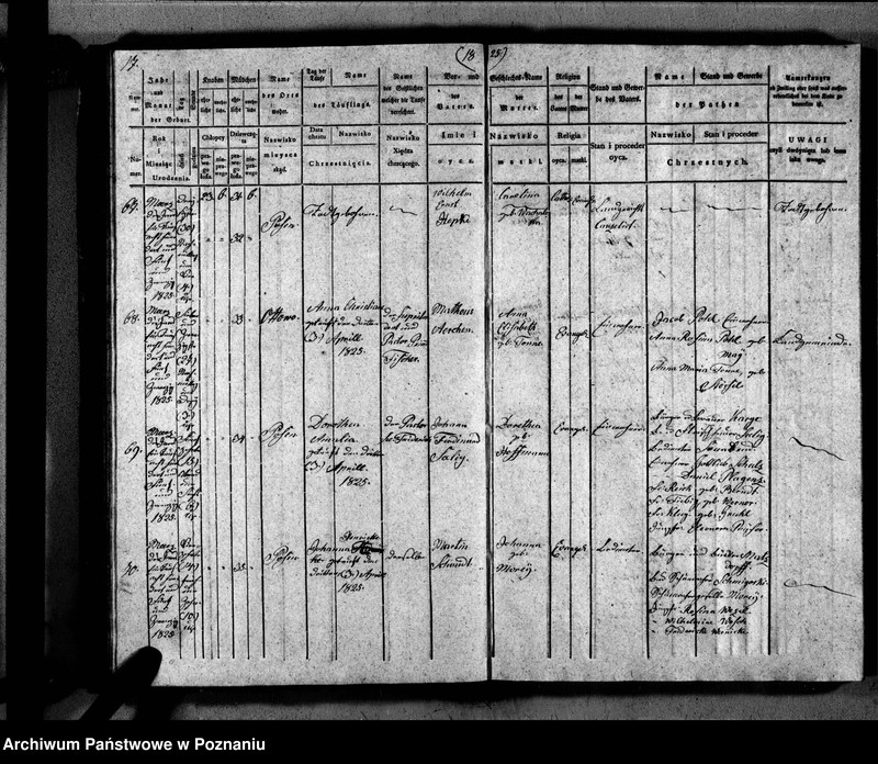 image.from.unit.number "Duplikat der Getauften, Getrauten, Verstorbenen"
