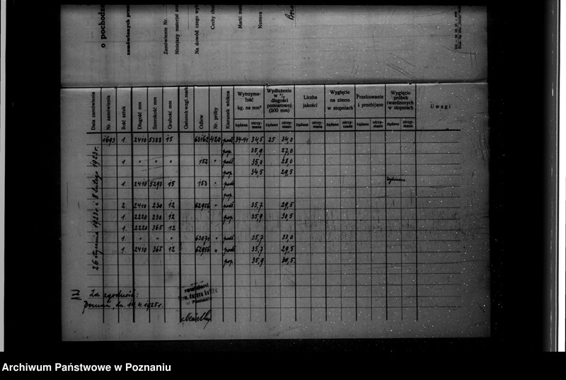 Obraz 16 z jednostki "Młyn parowy M. Wirtha we Wrześni nr woj. 5804"