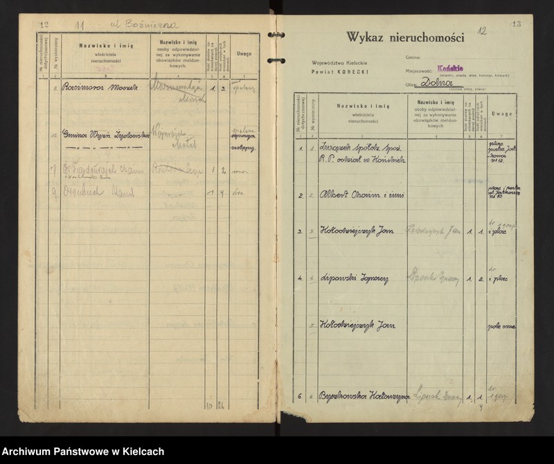 image.from.unit.number "Wykaz nieruchomości miasta Końskie"