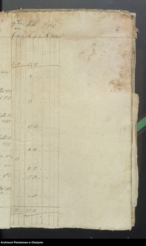 image.from.unit.number "Passenheimsche Hospital-Rechnung"