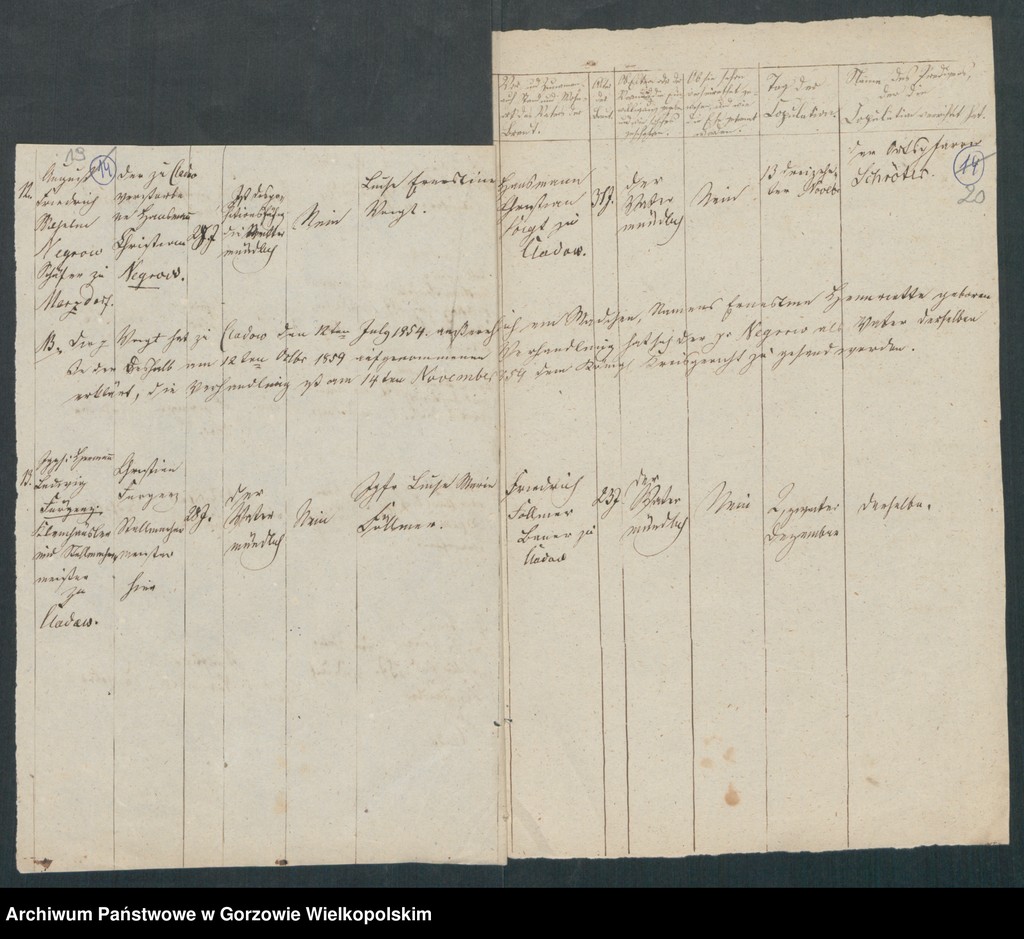 image.from.unit.number "Duplikate der Kirchenbücher von der Parochie Kladow: Kladow (Kłodawa), Heinersdorf (Chwalęcice), Himmelstädt (Mironice), Marienspring (Marzęcin)"