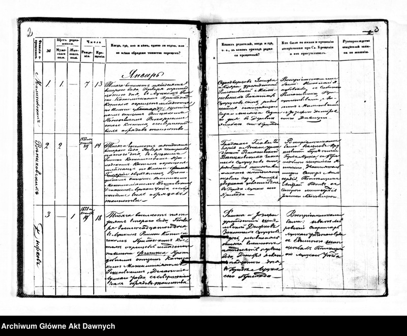 Obraz z jednostki "Parafia: Łuck. Dekanat: Łuck. Księga metrykalna urodzeń, ślubów, zgonów."