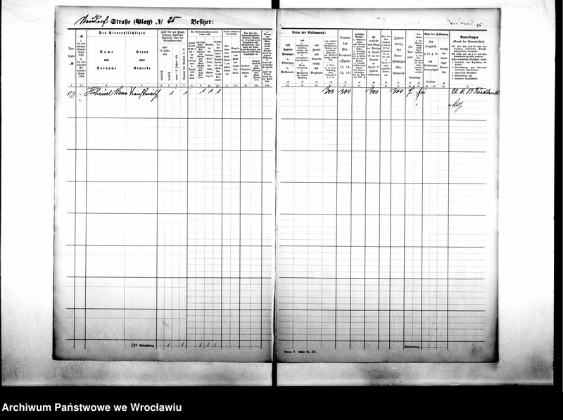 image.from.unit.number "Personenverzeichnisse"