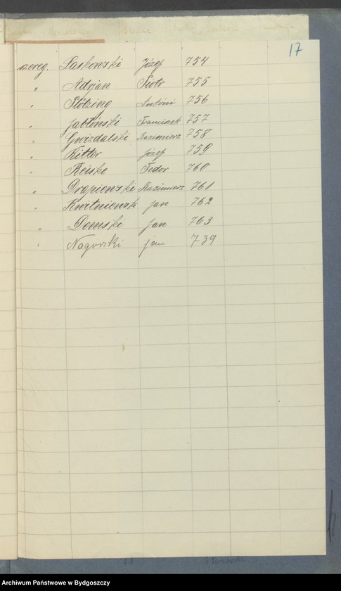 image.from.unit.number "Lista ewidencyjna Baonu III - Pelplin"