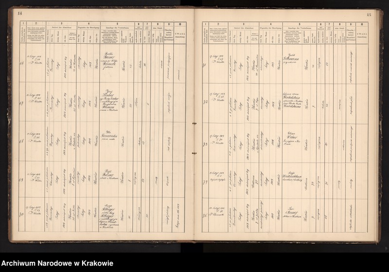 image.from.unit.number "Księga obejmująca wpisy wypadków śmierci Izraelitów w okręgu metrykalnym Krakowskim na rok 1903"