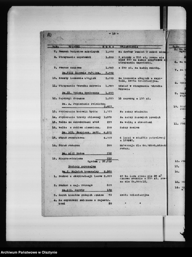 image.from.unit.number "Protokoły i zarządzenia polustracyjne pow. Morąg"